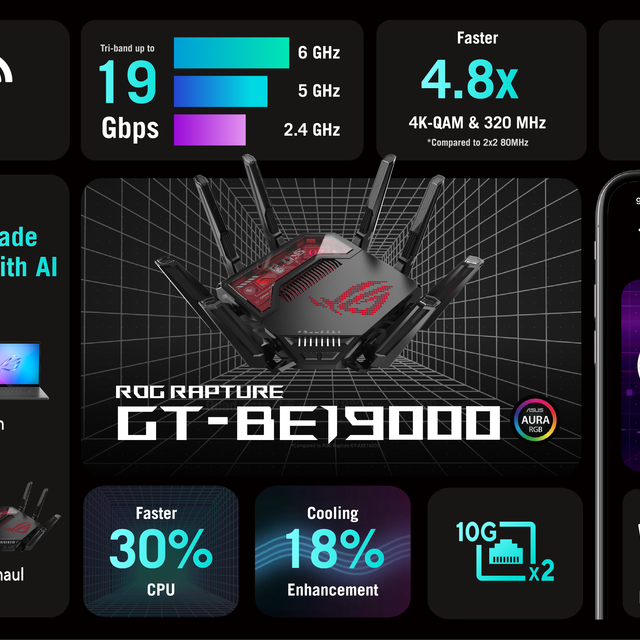 Gt B E19000 One Pager